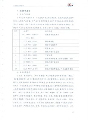 質(zhì)量信用報告18